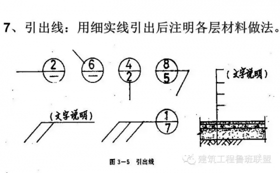 实用的建筑工程识图知识-640.webp (14)