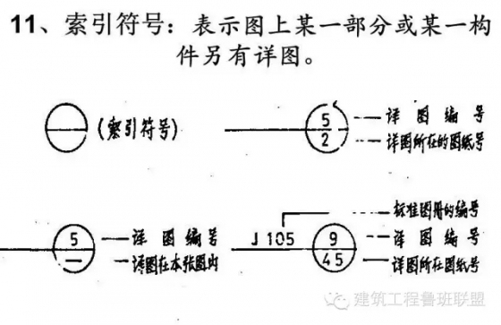 实用的建筑工程识图知识-640.webp (18)