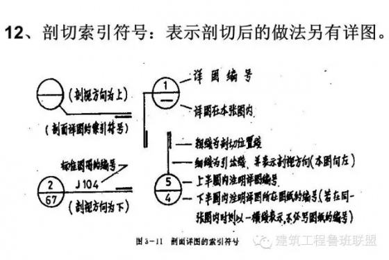 实用的建筑工程识图知识-640.webp (19)