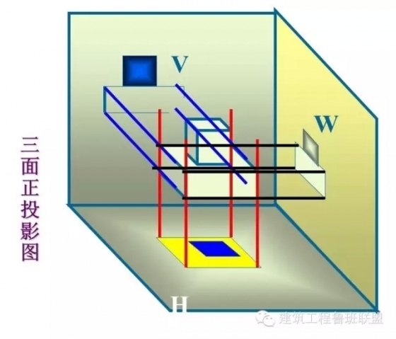 实用的建筑工程识图知识-640.webp (4)