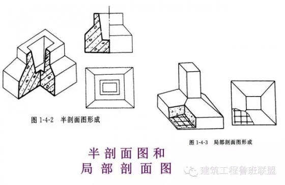 实用的建筑工程识图知识-640.webp (7)