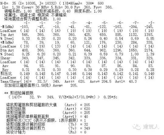 绘图员的日子：剪力墙结构的自我修养-图片4.jpg