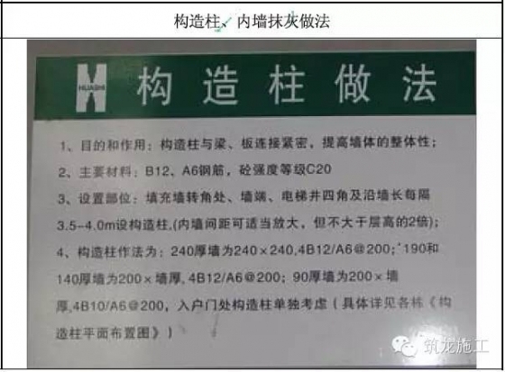 10个分项工程的工序样板示例，创优就靠它了_35