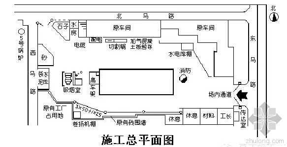 工程平面圖佈置圖例資料下載-項目總工不可不學的施工平面圖佈置技巧