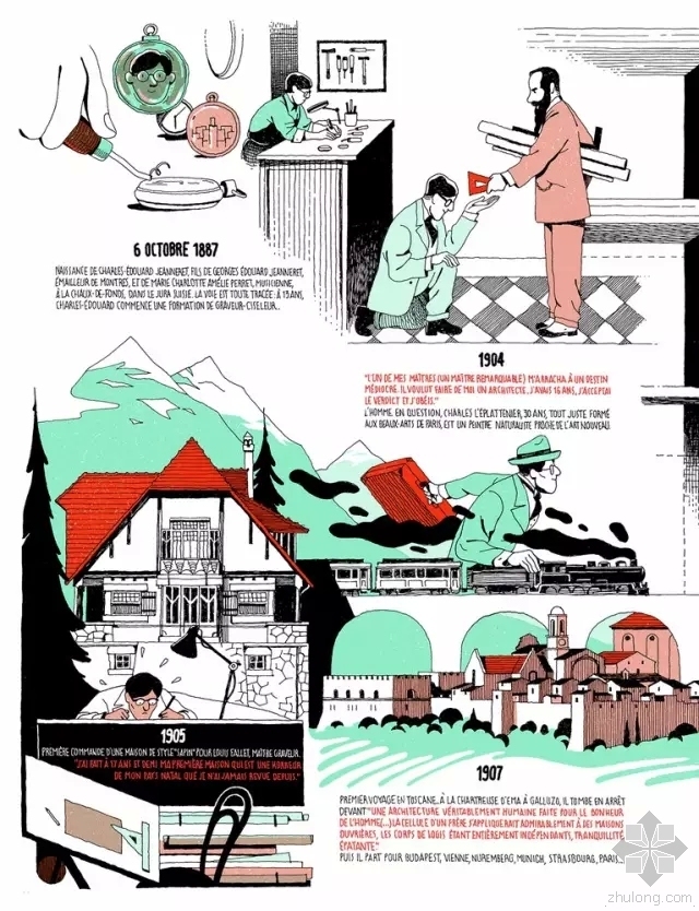 美国爱荷华视觉艺术大楼资料下载-漫画版  勒·柯布西耶的一生