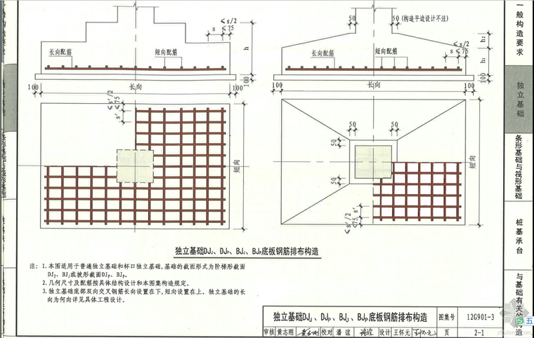 基础钢筋排布图集资料下载-独立基础底板钢筋