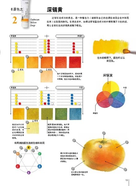 建筑色彩配色资料下载-九种颜色的配色调色心得