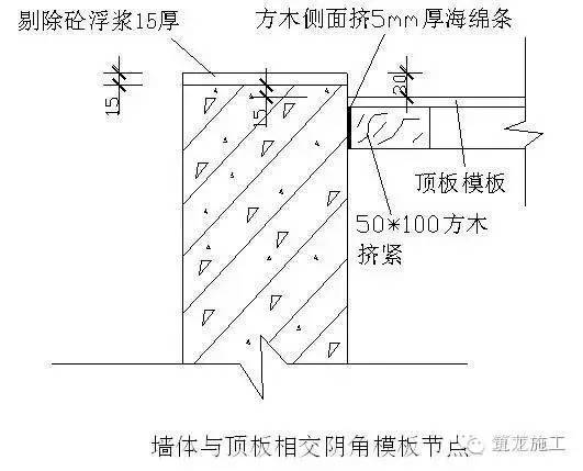 海绵城市做法图解微信资料下载-项目总工告诉我模板施工有这样的方法！