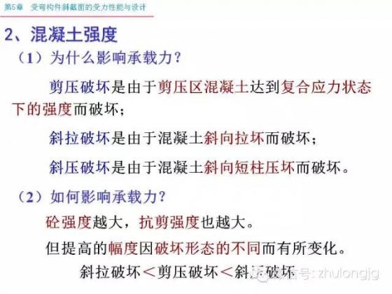 再不知道受弯构件斜截面受力怎么算，就把这个拿出来看看_22