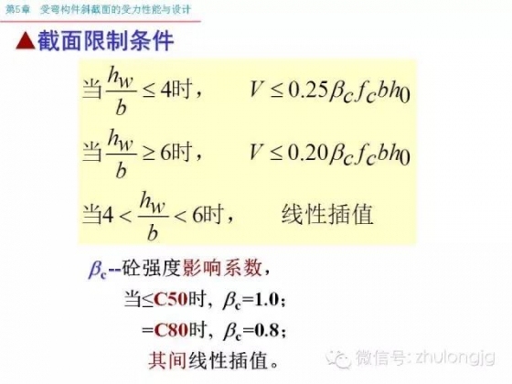 再不知道受弯构件斜截面受力怎么算，就把这个拿出来看看_35