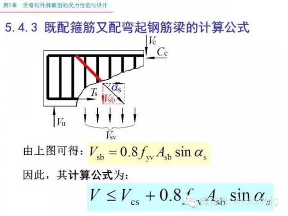 再不知道受弯构件斜截面受力怎么算，就把这个拿出来看看_33