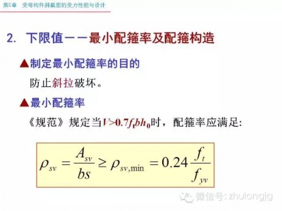 再不知道受弯构件斜截面受力怎么算，就把这个拿出来看看_37