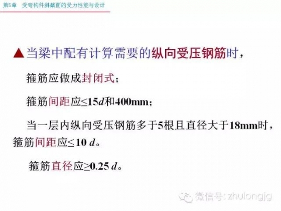 再不知道受弯构件斜截面受力怎么算，就把这个拿出来看看_40