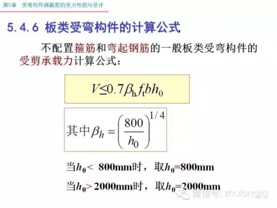 再不知道受弯构件斜截面受力怎么算，就把这个拿出来看看_45