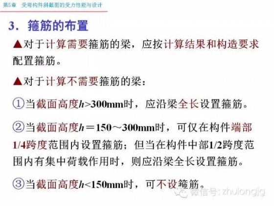 再不知道受弯构件斜截面受力怎么算，就把这个拿出来看看_78