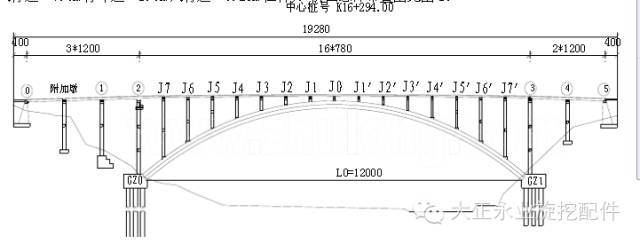 钢筋砼框架施工资料下载-案例：120m跨现浇钢筋砼箱形拱桥主拱圈施工技术