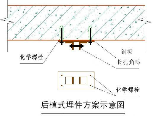 干挂石材施工工艺的秘笈_17