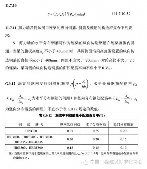 《混凝土结构设计规范》局部修订！抢先看啦_12