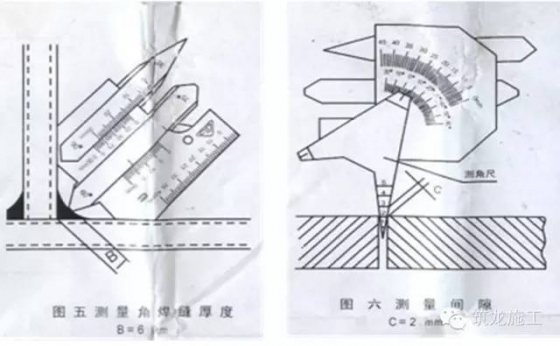 常用建筑工程质量检测工具使用方法图解，不再傻傻分不清楚！_47