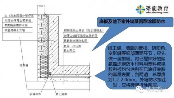 十年总工吐血总结，各专业细部节点优秀做法集锦！_14