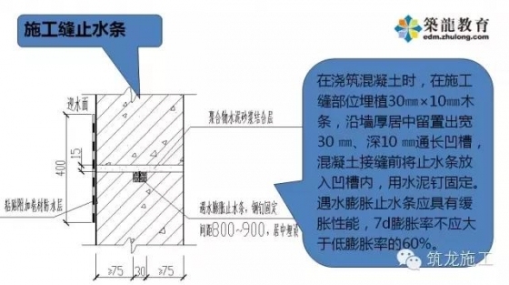 十年总工吐血总结，各专业细部节点优秀做法集锦！_22