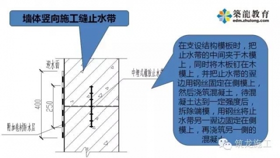 十年总工吐血总结，各专业细部节点优秀做法集锦！_23