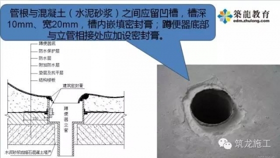 十年总工吐血总结，各专业细部节点优秀做法集锦！_47