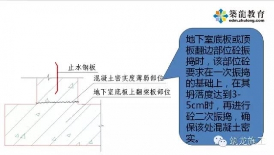 十年总工吐血总结，各专业细部节点优秀做法集锦！_67