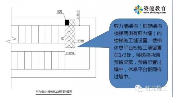 十年总工吐血总结，各专业细部节点优秀做法集锦！_70