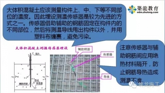 十年总工吐血总结，各专业细部节点优秀做法集锦！_78