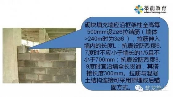 十年总工吐血总结，各专业细部节点优秀做法集锦！_85