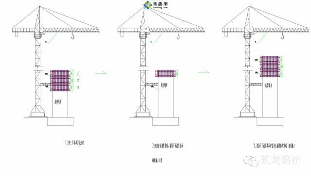 自升式平台式翻模资料下载-桥梁高桥墩翻模施工技术实例，绝对干货！