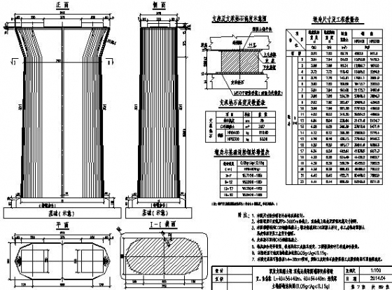 48m以上连续梁施工技术-1 主墩结构图