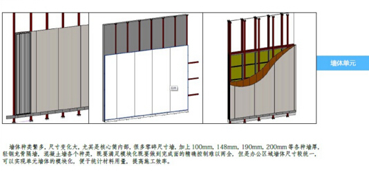 地标性综合体内部装修阶段BIM技术应用汇报（165页）-7