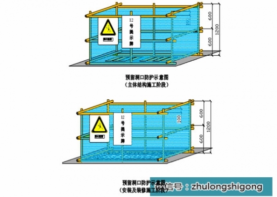 这些安全防护措施你们企业都有了吗？？？_6