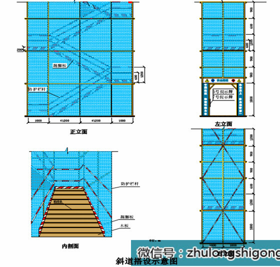 这些安全防护措施你们企业都有了吗？？？-12.jpg