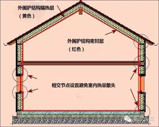AC米兰官网-2026年建筑行业关键研判及央国企启示