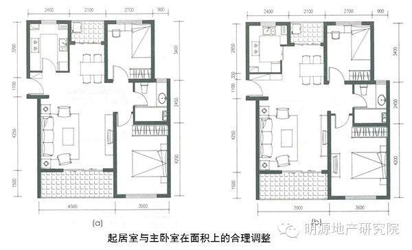 现代户型设计资料下载-户型设计9种常见错误（不得不防）