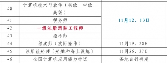 2016年度专业技术人员资格考试工作计划新鲜出炉！-7