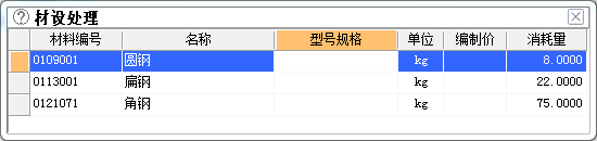 cad角钢支架资料下载-桥架支架定额