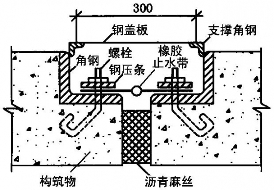 超实用的三种地下防水工程施工做法！_10