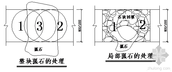 地下连续墙施工动图资料下载-地下连续墙关键施工工序控制及预防措施