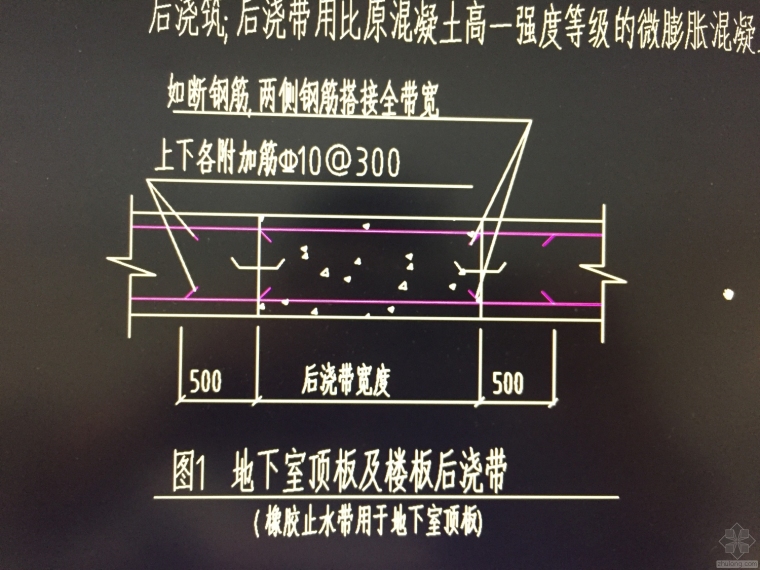 后浇带施工方案动画资料下载-后浇带问题