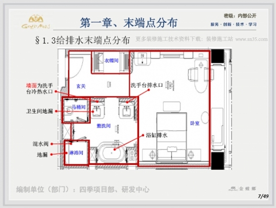 四季酒店客房末端点强制点位专项方案-6