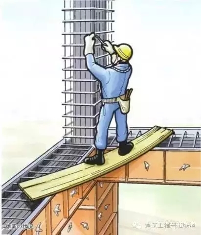 楼梯钢筋翻样资料下载-钢筋工作业28种安全隐患的化解秘笈
