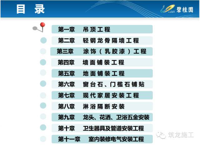 样板房施组设计资料下载-碧桂园内部装修工艺手册曝光，你也可以轻松打造样板房！