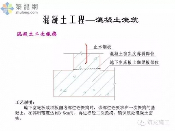 项目总工不愿外传的节点工艺说明，超详细！（下）_2