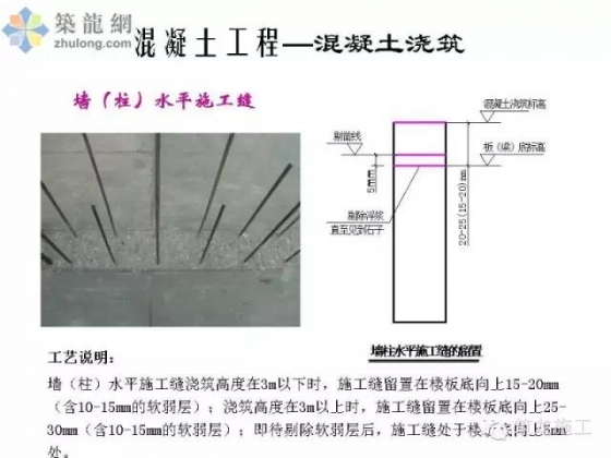 项目总工不愿外传的节点工艺说明，超详细！（下）_4