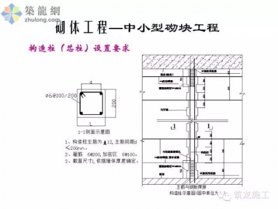 项目总工不愿外传的节点工艺说明，超详细！（下）_20