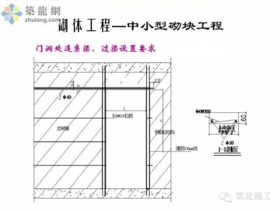 项目总工不愿外传的节点工艺说明，超详细！（下）_22